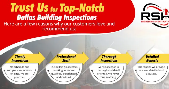 Top-Notch Dallas Inspections