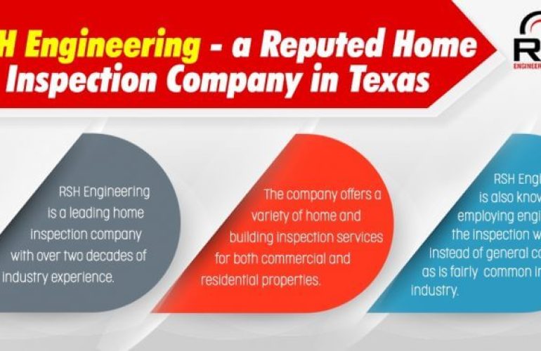 Home Inspection Company in Texas