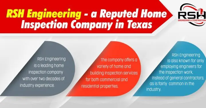 Home Inspection Company in Texas